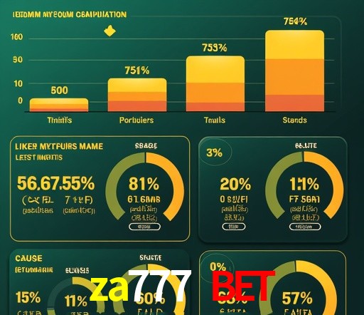 Mesa de Roleta za777 bet